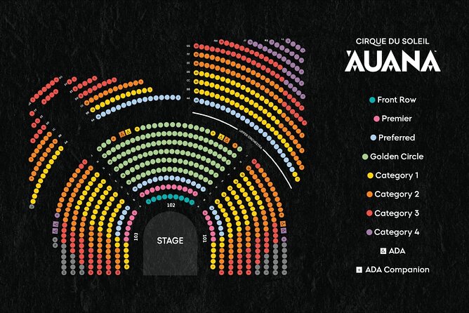 'Auana by Cirque du Soleil at the Waikiki Beachcomber Hotel - The golden age of Hawaii tourism