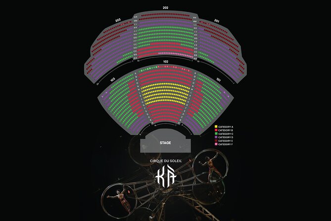 KÀ™ by Cirque du Soleil® at the MGM Grand Hotel and Casino - Choosing Between Five Seating Categories