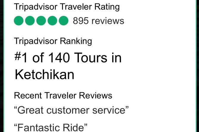 Ketchikan Kayak Eco-Tour - Why Clover Pass makes this more than a kayak ride
