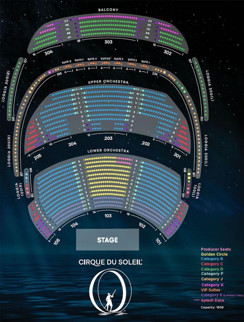 Las Vegas: “O” by Cirque du Soleil at Bellagio - A Show Inspired by Street Acts and Opera