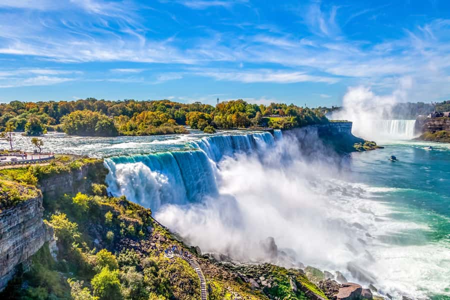 Niagara Falls: Canadian Side Day Trip with Maid of The Mist - How the schedule feels in real life