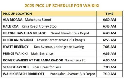 Oahu Grand Circle Island and Haleiwa Tour: 9-Hr Deluxe Experience