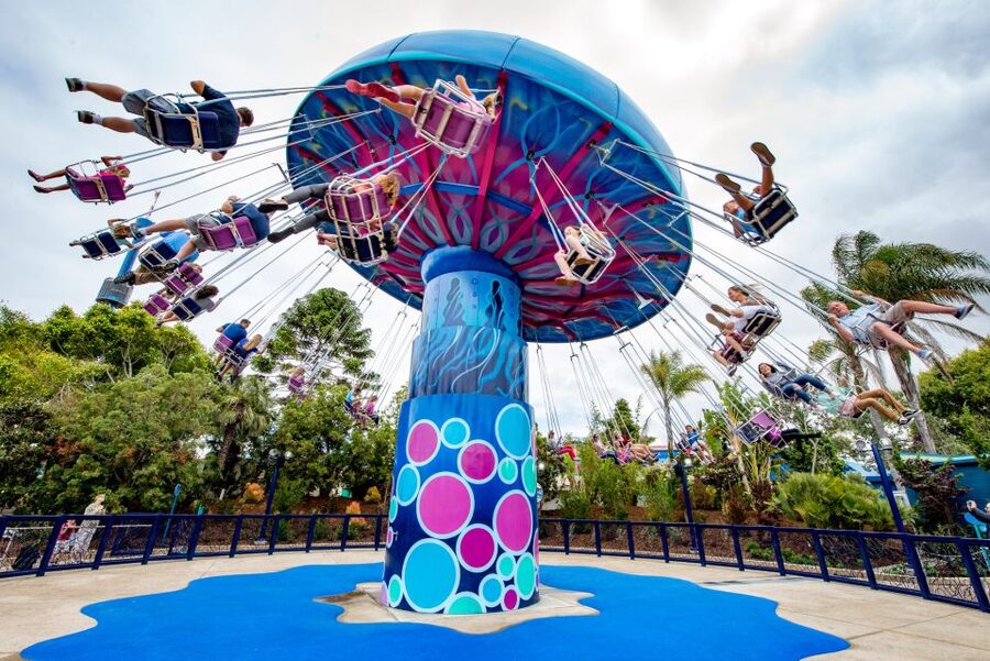 San Diego: SeaWorld Skip-the-Line Park Admission Ticket - Choosing the all-day dining option