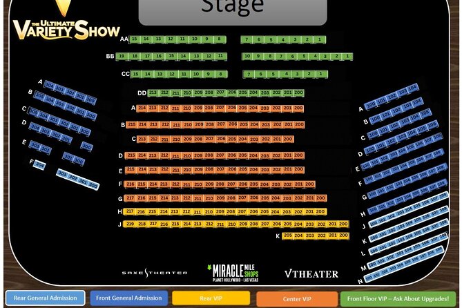 V - The Ultimate Variety Show at Planet Hollywood Resort and Casino - The acts: comedy, skill, and controlled danger
